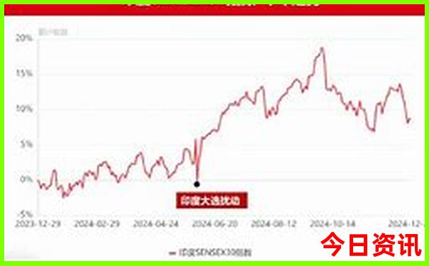 贵州什么地方夏天最凉快