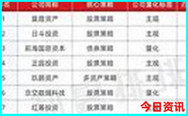 丹东周边自驾游景点